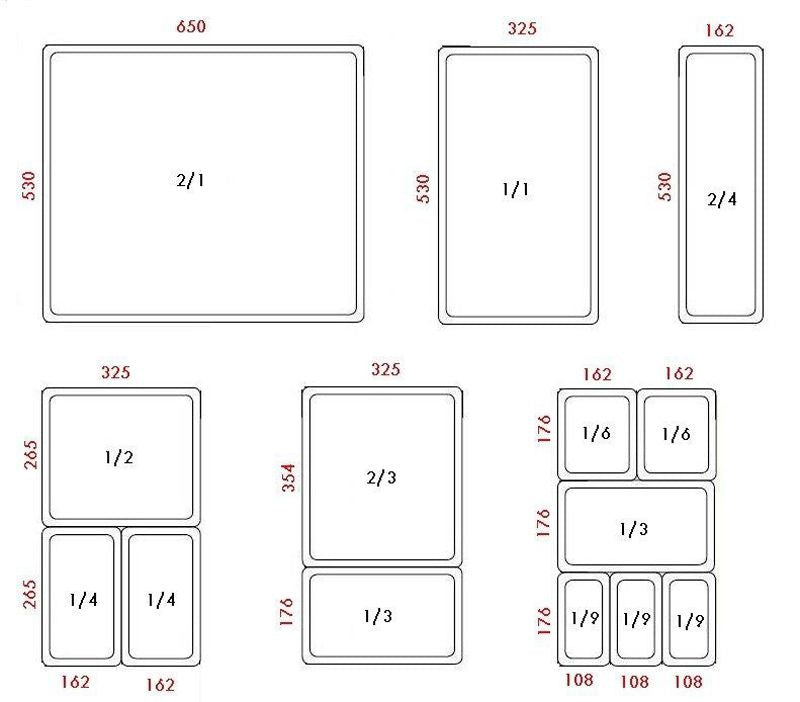 Dimensions des bacs gastro haute température